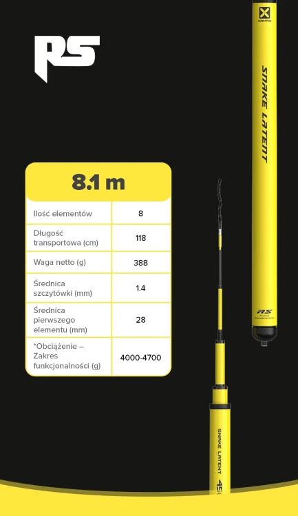 CC_RS810-XSAMTIN-4-SPECYFIKACJA.webp